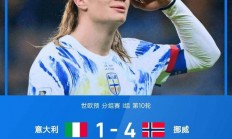 开云体育中国官网-挪威队客场大胜，取得三分提升积分