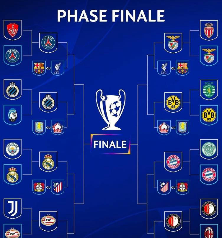 备战之际,欧预赛球队实力走势分析的简单介绍 备战之际,欧预赛球队实力走势分析的简单介绍