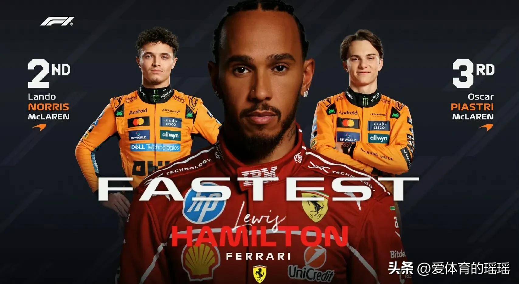 哈斯车队碾压红牛车队，汉密尔顿带队取胜